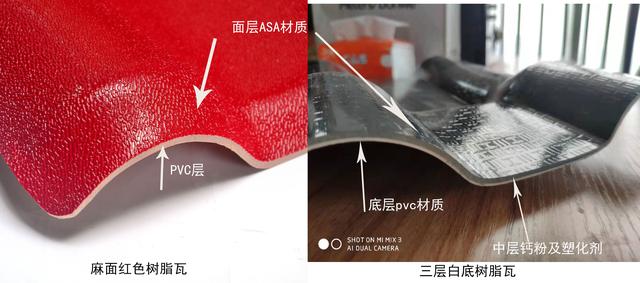 济南合成树脂瓦价格，原材料ASA、PVC、ABS材料的区别